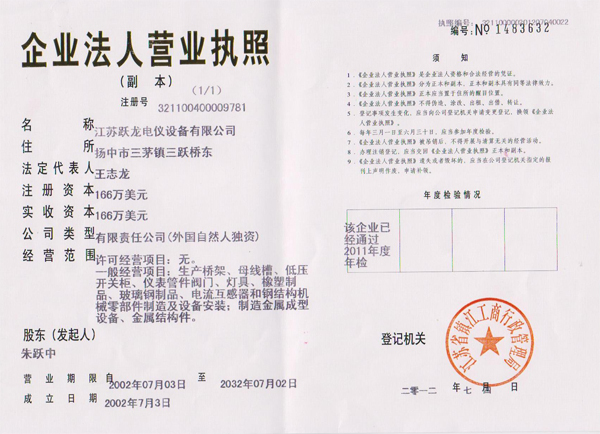 Certificate of business license